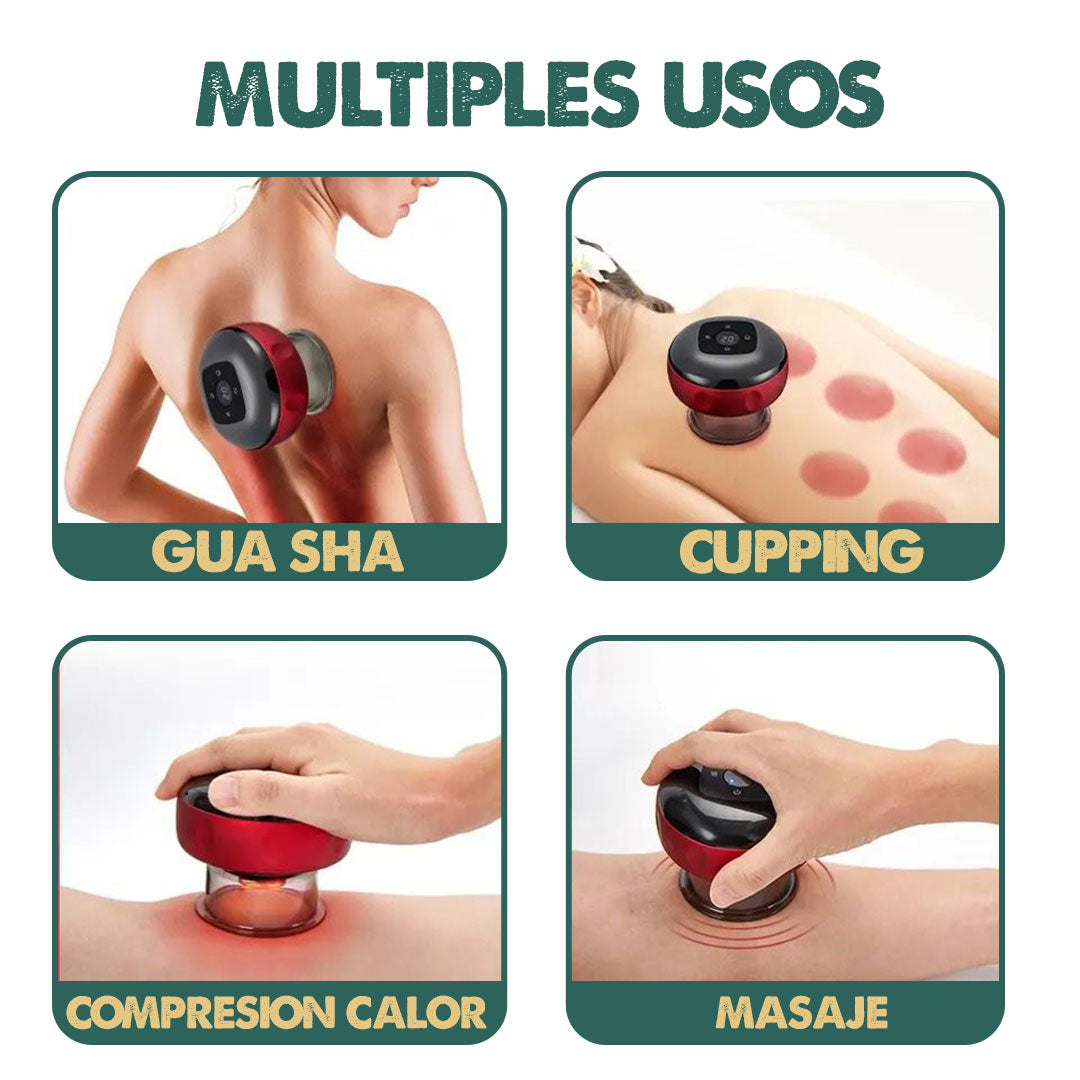 BodyGlow Relief | Terapia Integral de Dolor y Moldeo