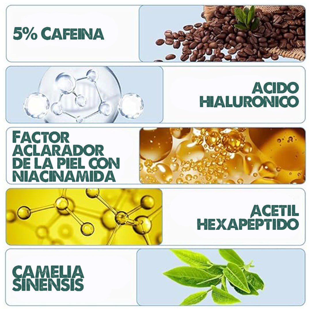 Serum EYE Caffeine | Anti Ojeras y Bolsas