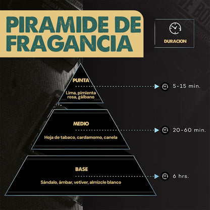 HER LOSS | Fragancia que llama la atención sin esfuerzo
