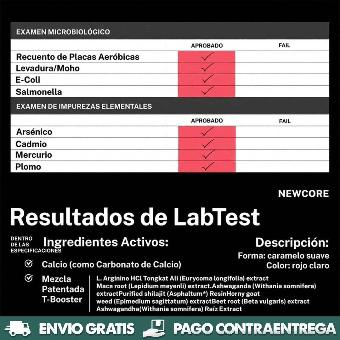 New Core - Mayor rendimiento y fuerza