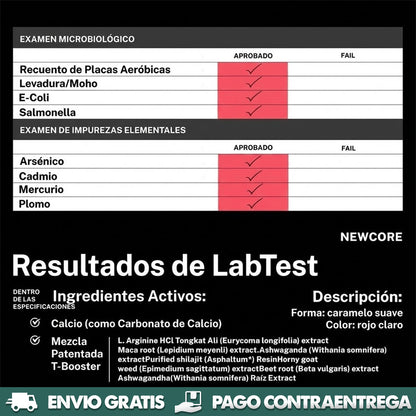 New Core - Mayor rendimiento y fuerza